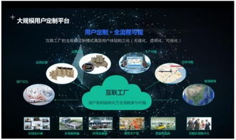 海爾中央空調打造下一個五年建筑節(jié)能產業(yè)增長點