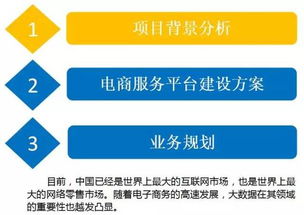 云威榜第204期 智慧電商與大數據解決方案的融合創(chuàng)新