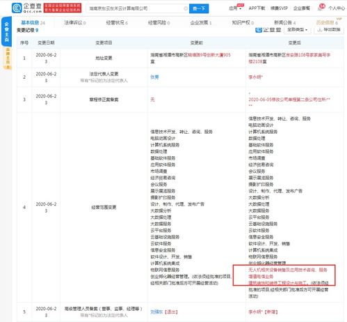 劉強東再卸任兩家云計算公司高管職位，軟件外包服務行業或受關注